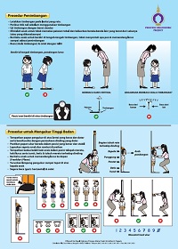Procedure-for-Measuring-Height-Indonesia