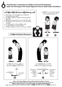 Procedure-for-Weighing-Myanmar