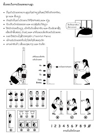 procedure-for-Measuring-Height-Lao