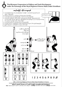 Procedure-for-Measuring-Height-Myanmar